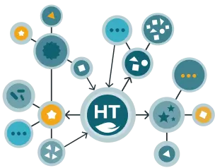 HIghland Traceable Mind Map